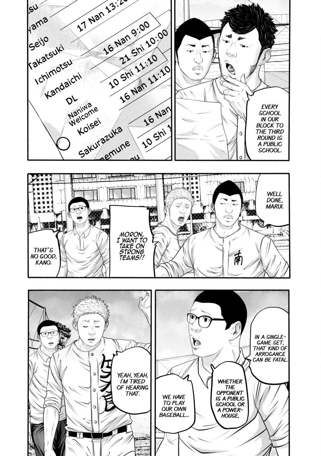 Read Battle Studies Manga Online