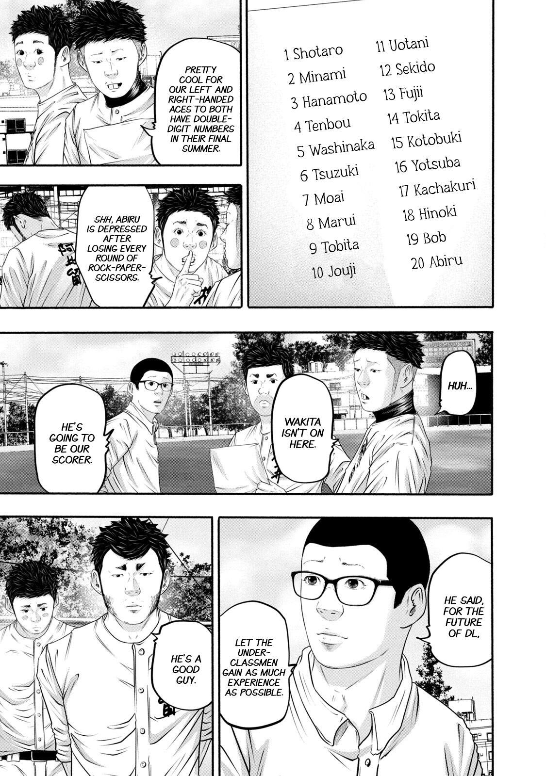 Read Battle Studies Manga Online
