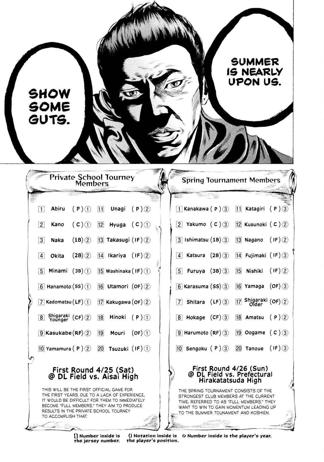 Read Battle Studies Manga Online