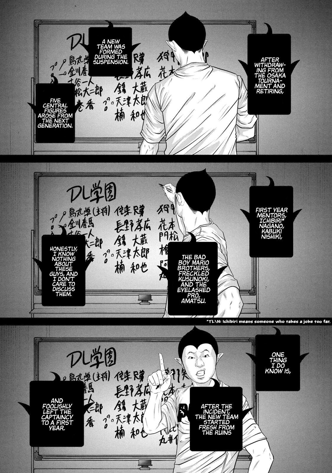 Read Battle Studies Manga Online