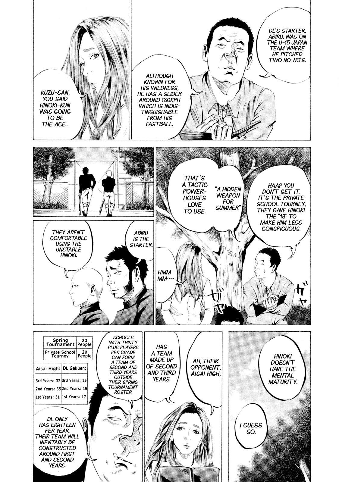 Read Battle Studies Manga Online