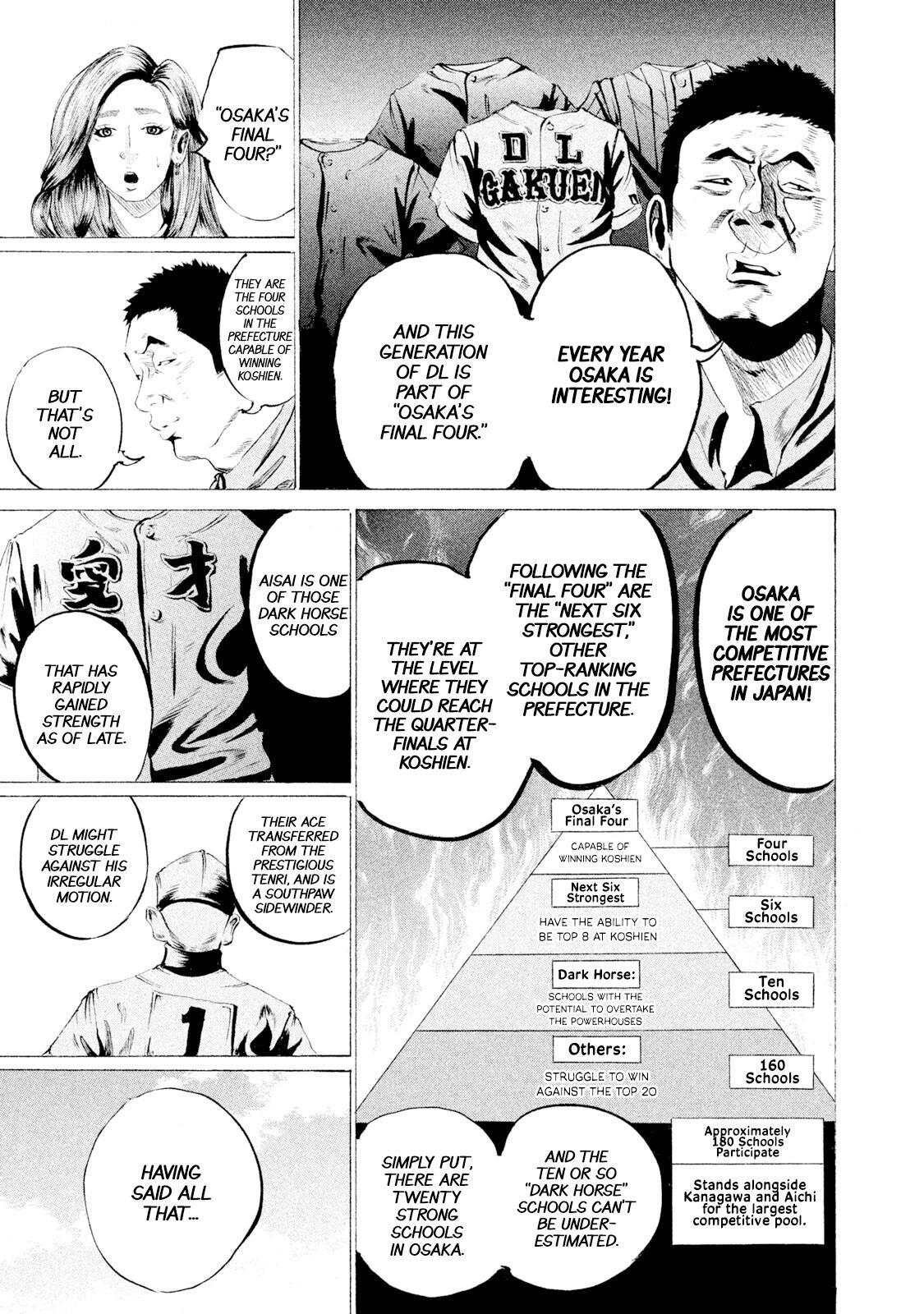 Read Battle Studies Manga Online