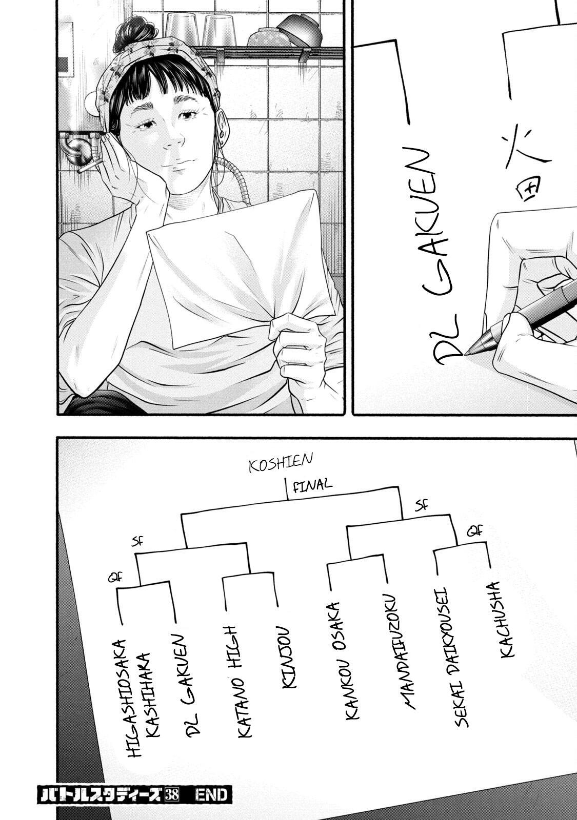 Read Battle Studies Manga Online
