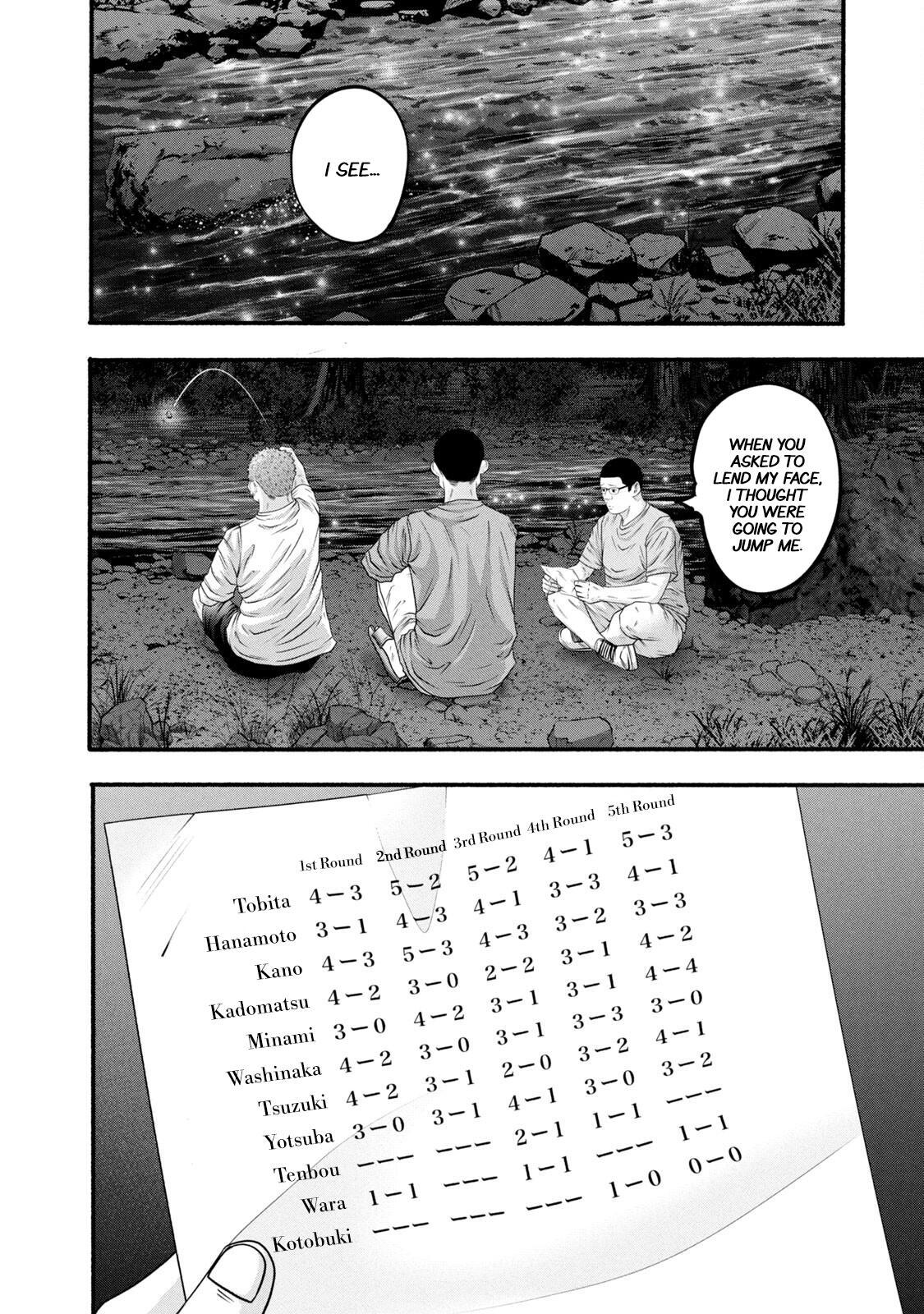 Read Battle Studies Manga Online