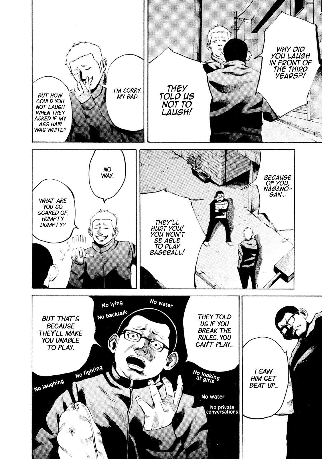 Read Battle Studies Manga Online