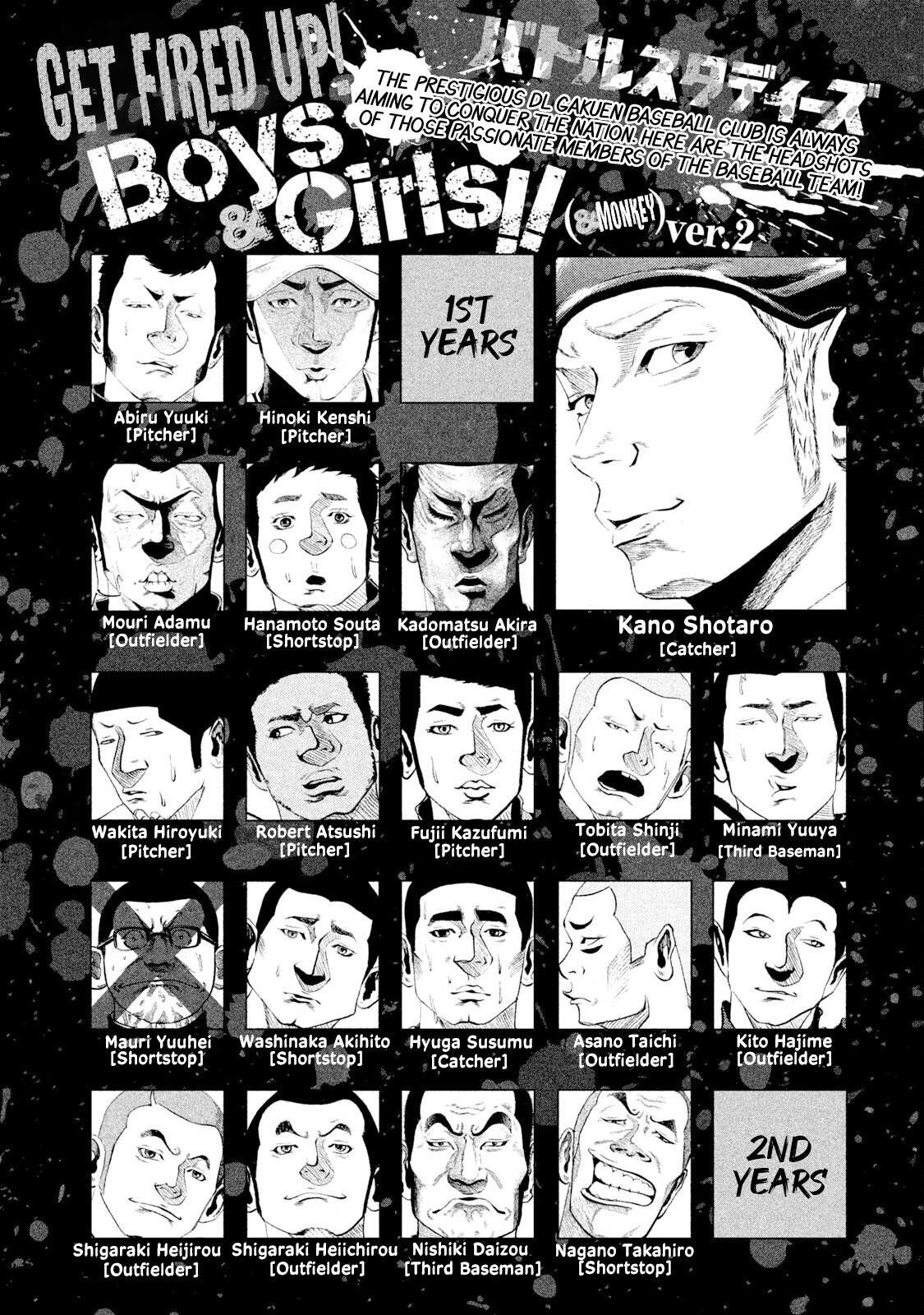 Read Battle Studies Manga Online