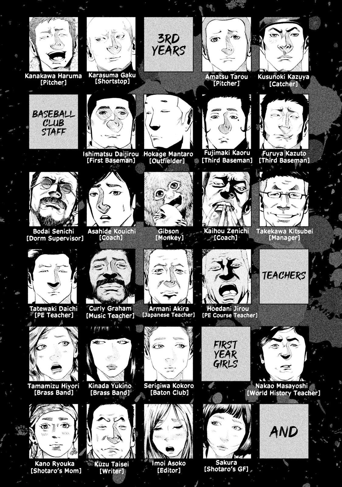 Read Battle Studies Manga Online