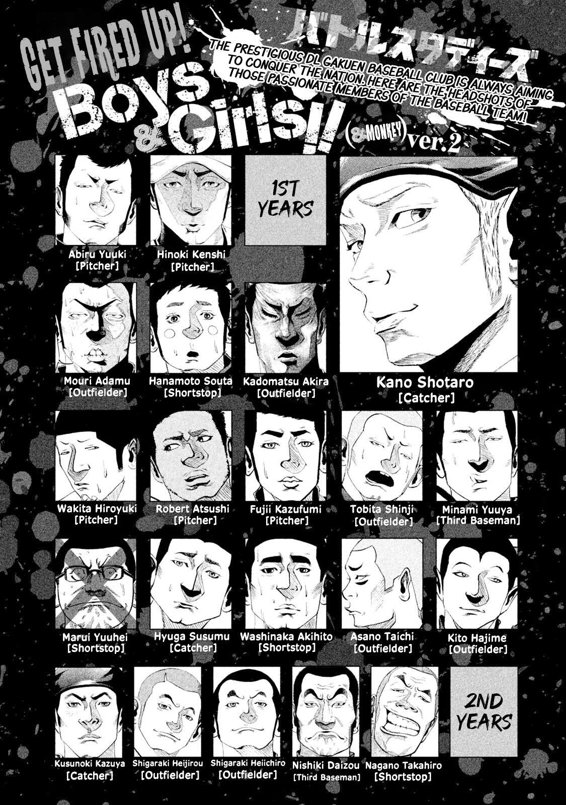 Read Battle Studies Manga Online