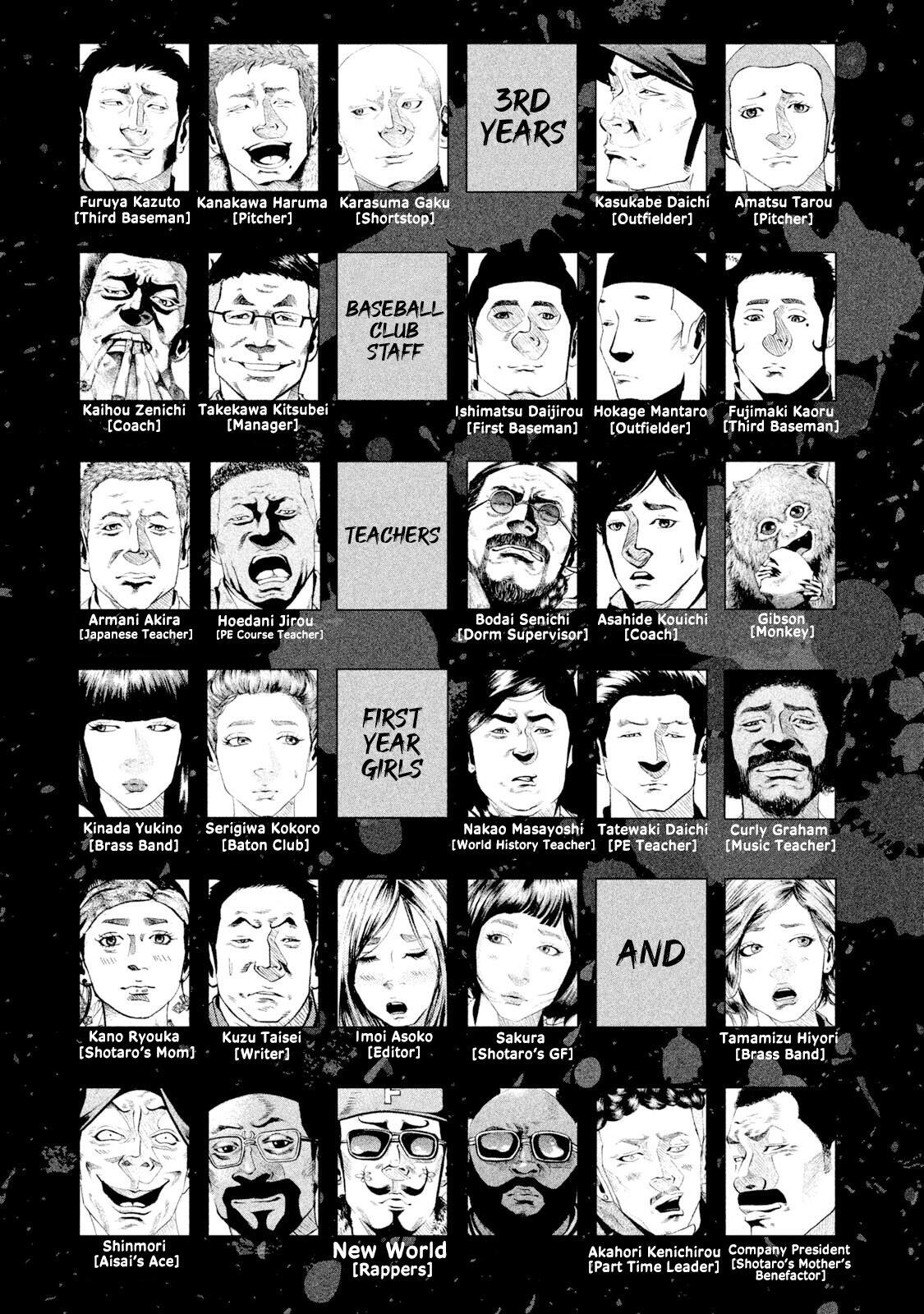 Read Battle Studies Manga Online