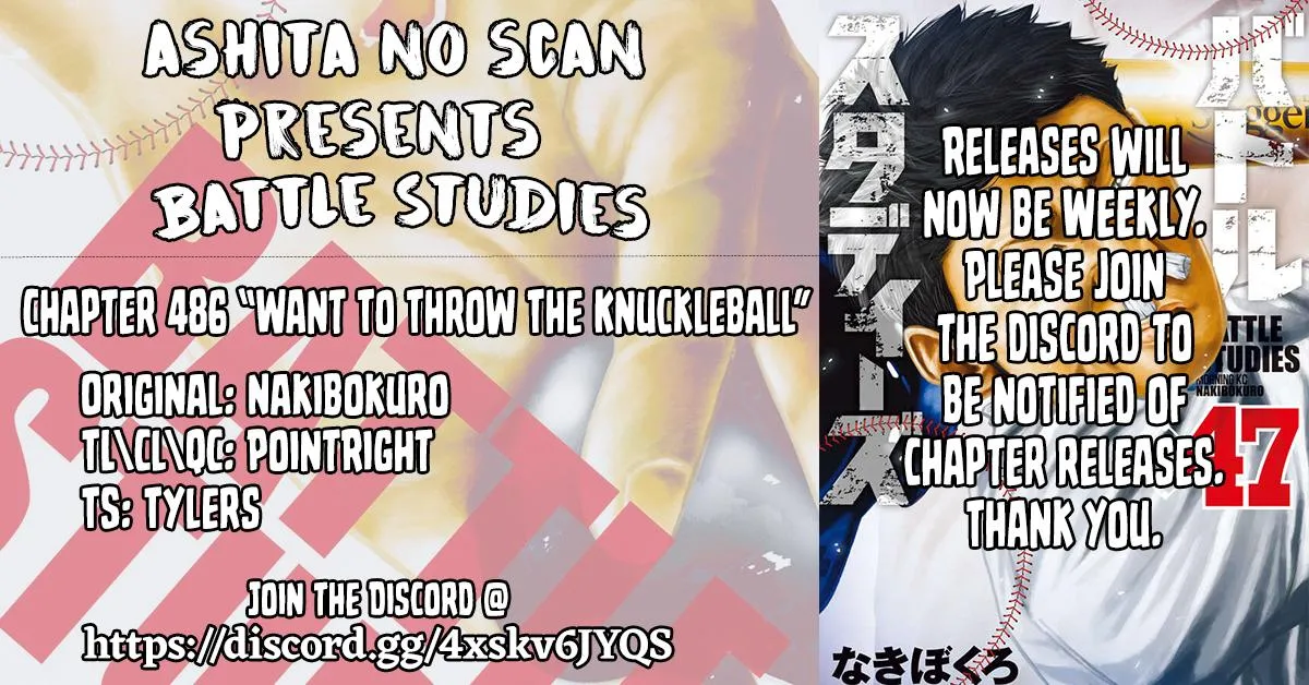 Read Battle Studies Manga Online