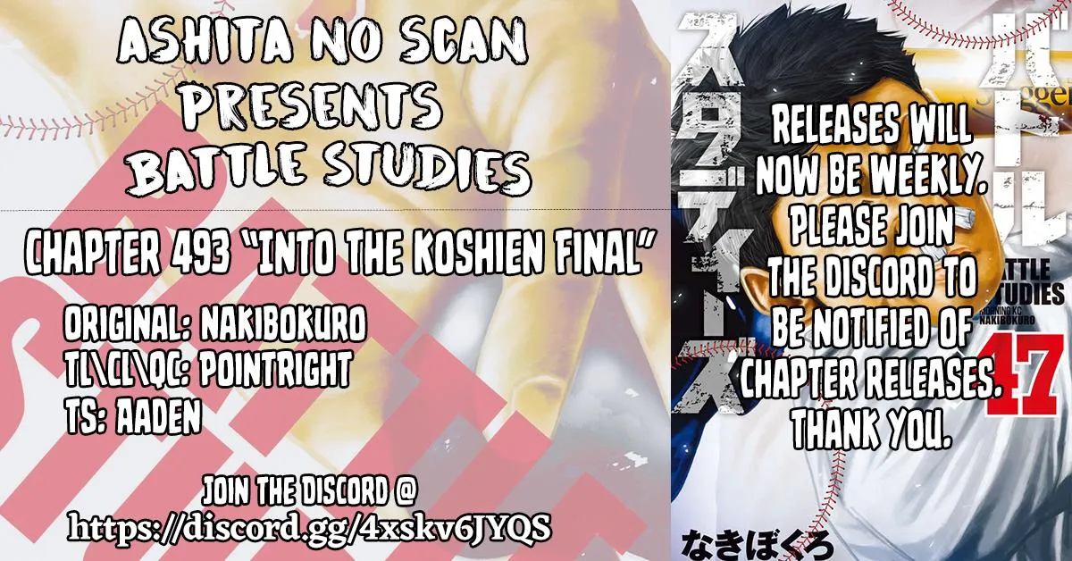 Read Battle Studies Manga Online