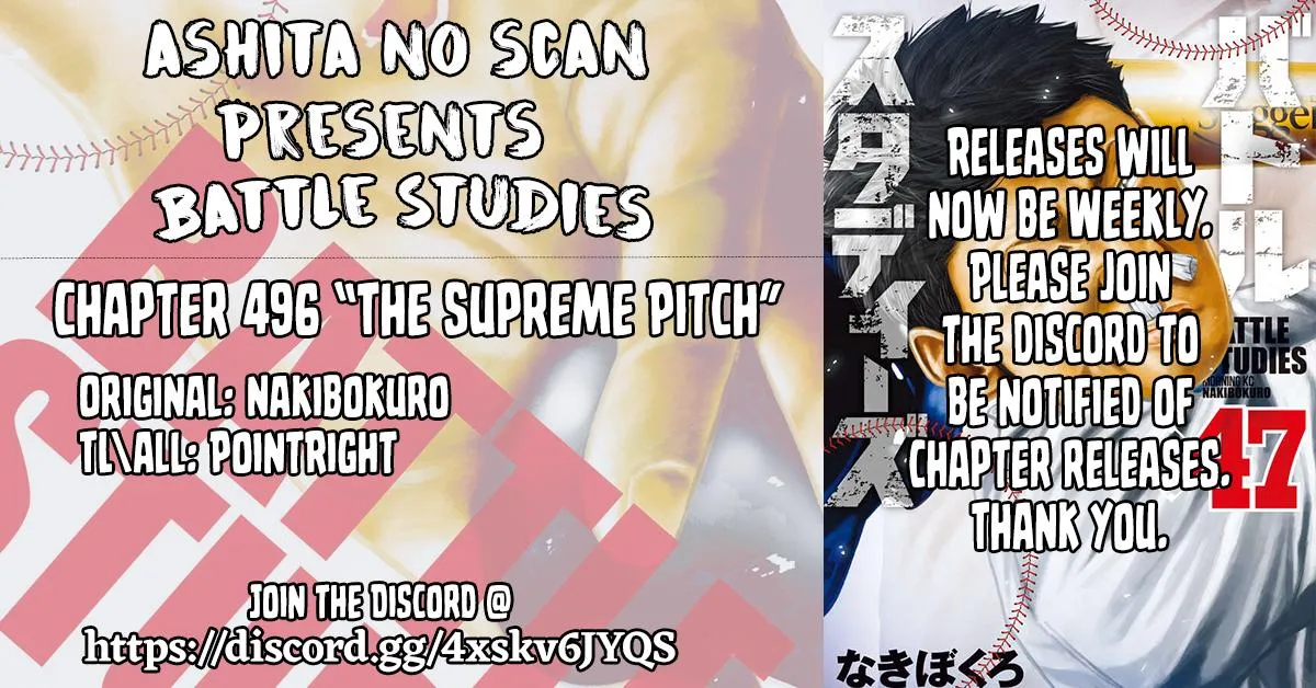 Read Battle Studies Manga Online
