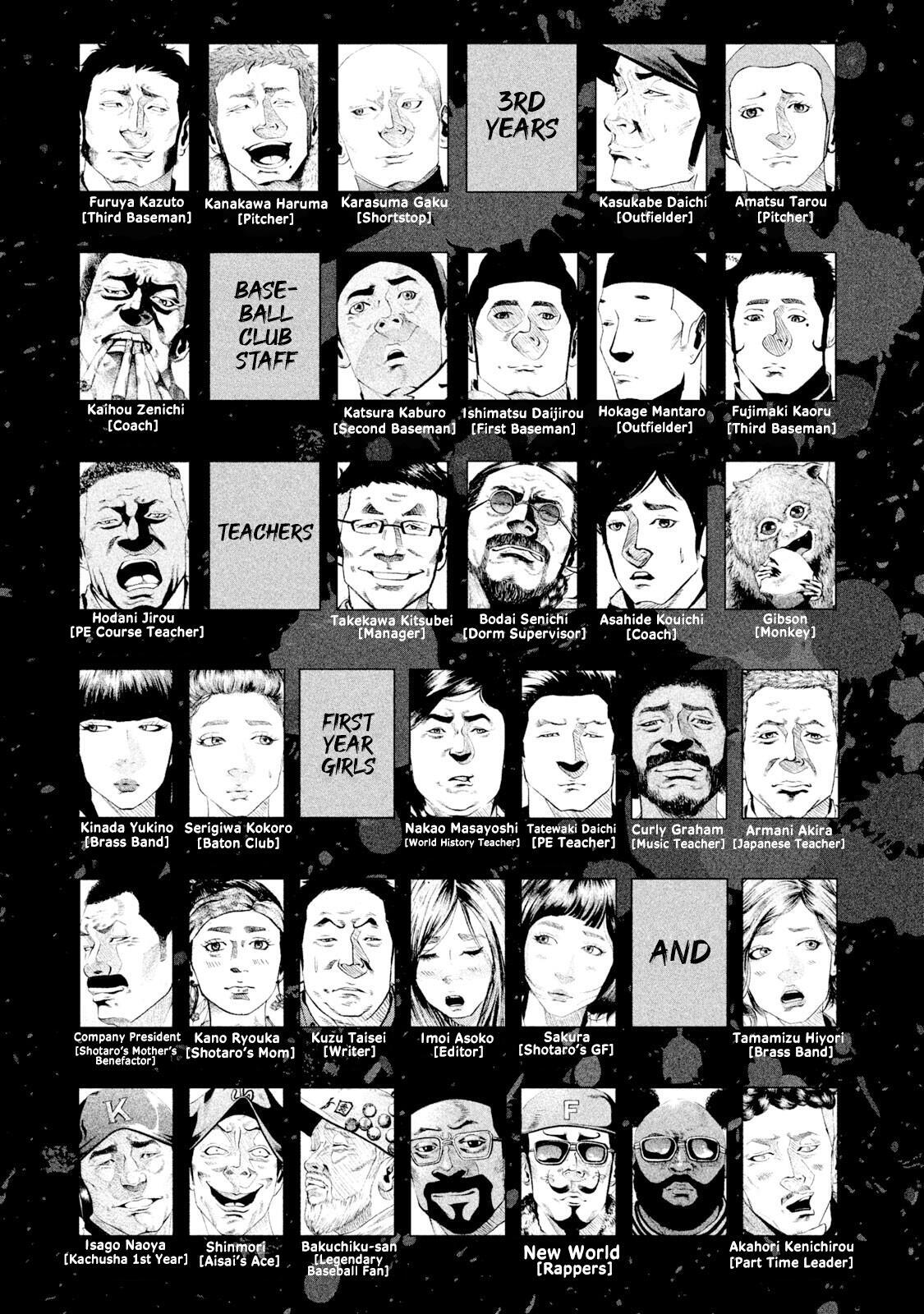 Read Battle Studies Manga Online