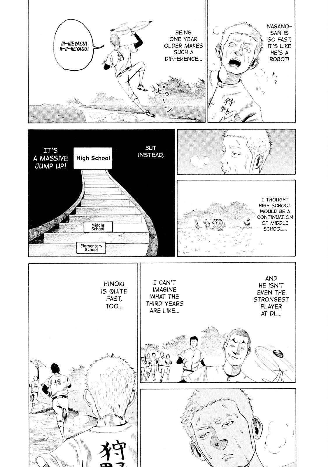 Read Battle Studies Manga Online