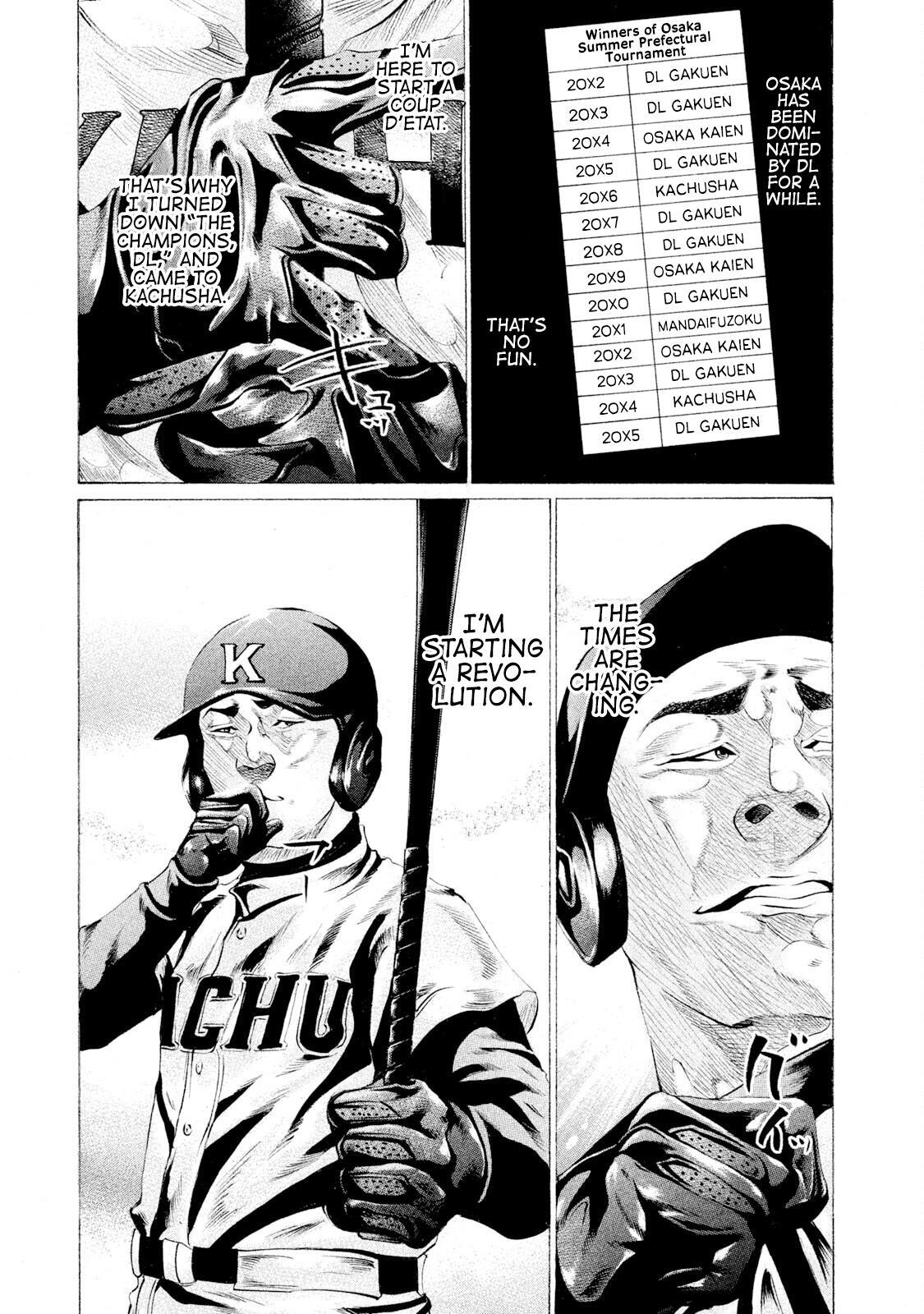 Read Battle Studies Manga Online