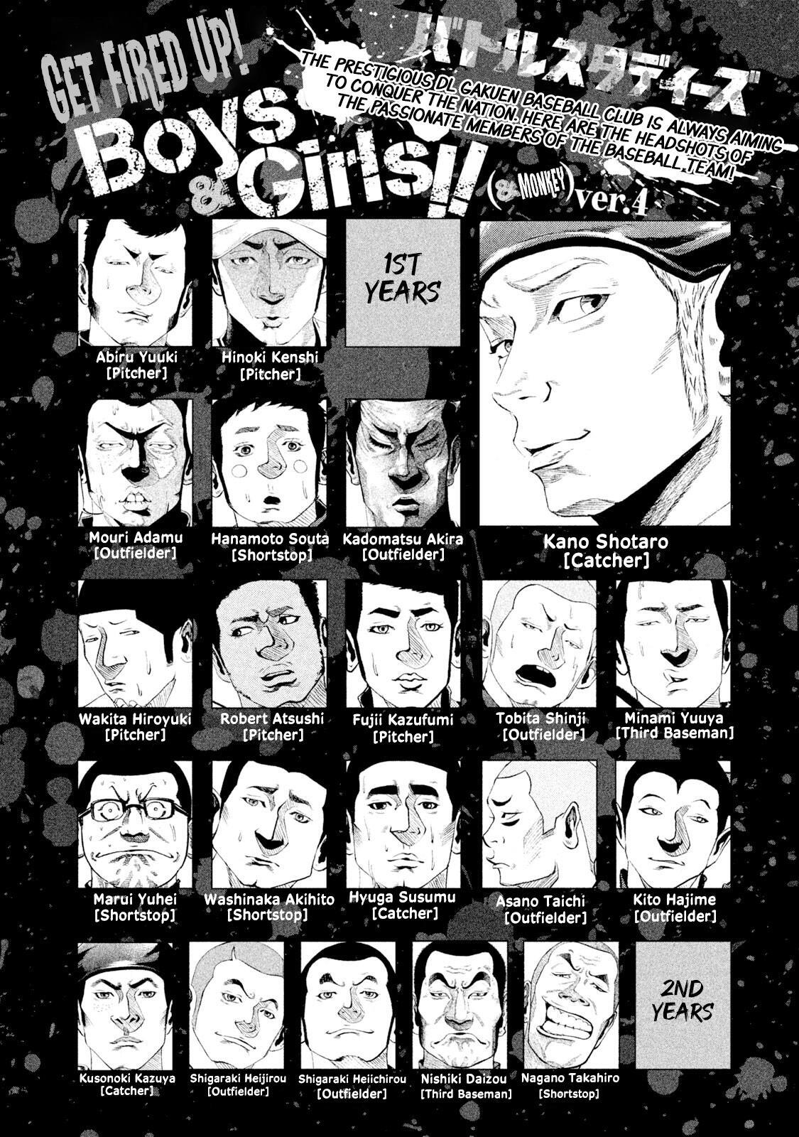 Read Battle Studies Manga Online