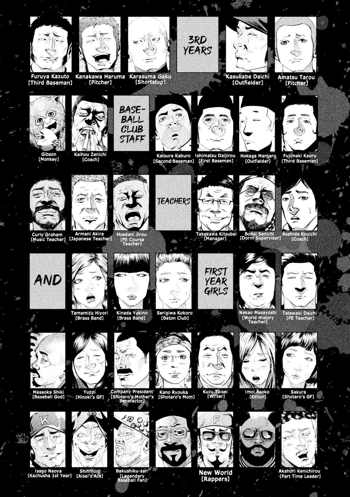 Read Battle Studies Manga Online