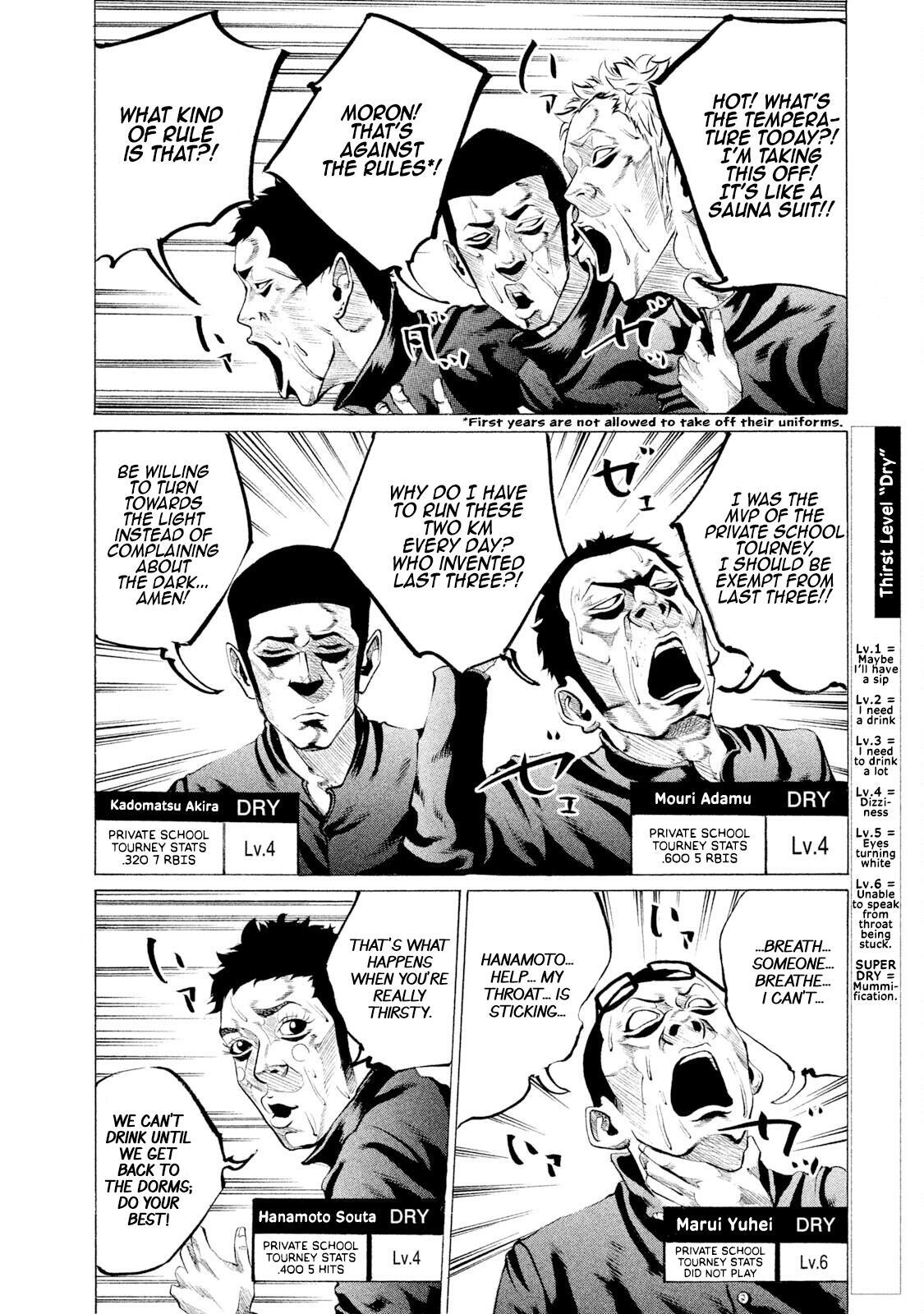 Read Battle Studies Manga Online