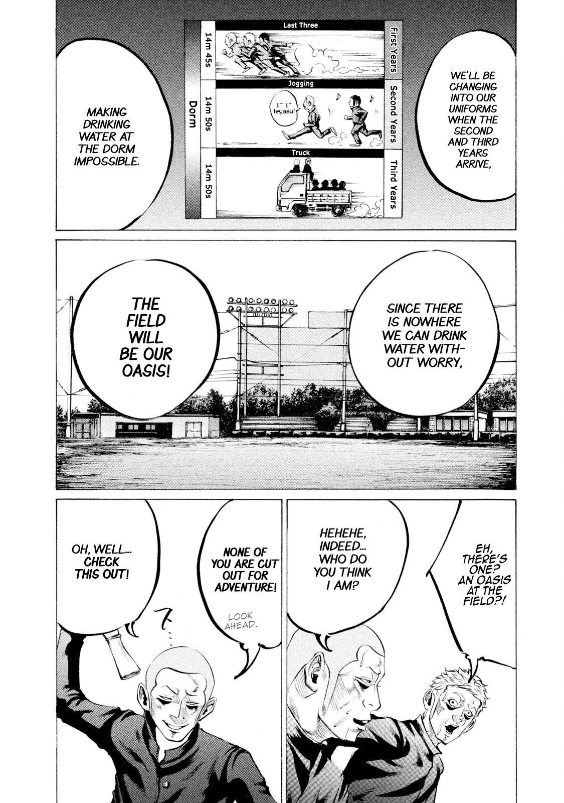 Read Battle Studies Manga Online