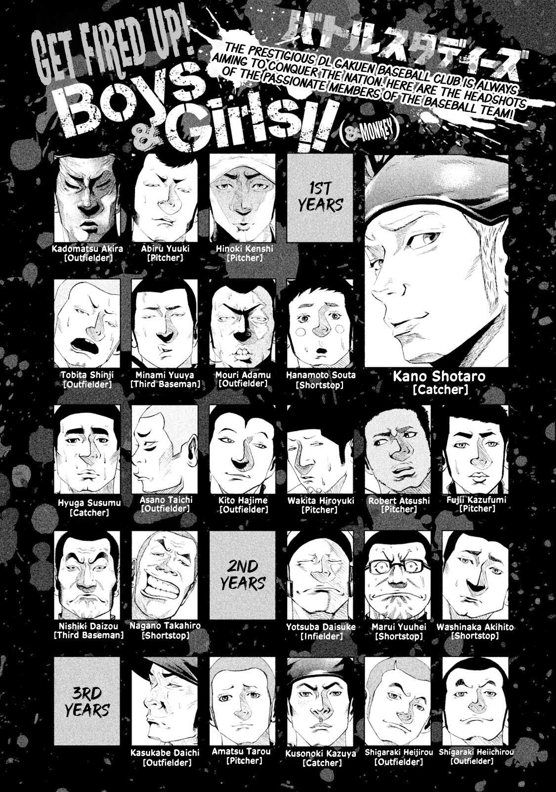 Read Battle Studies Manga Online
