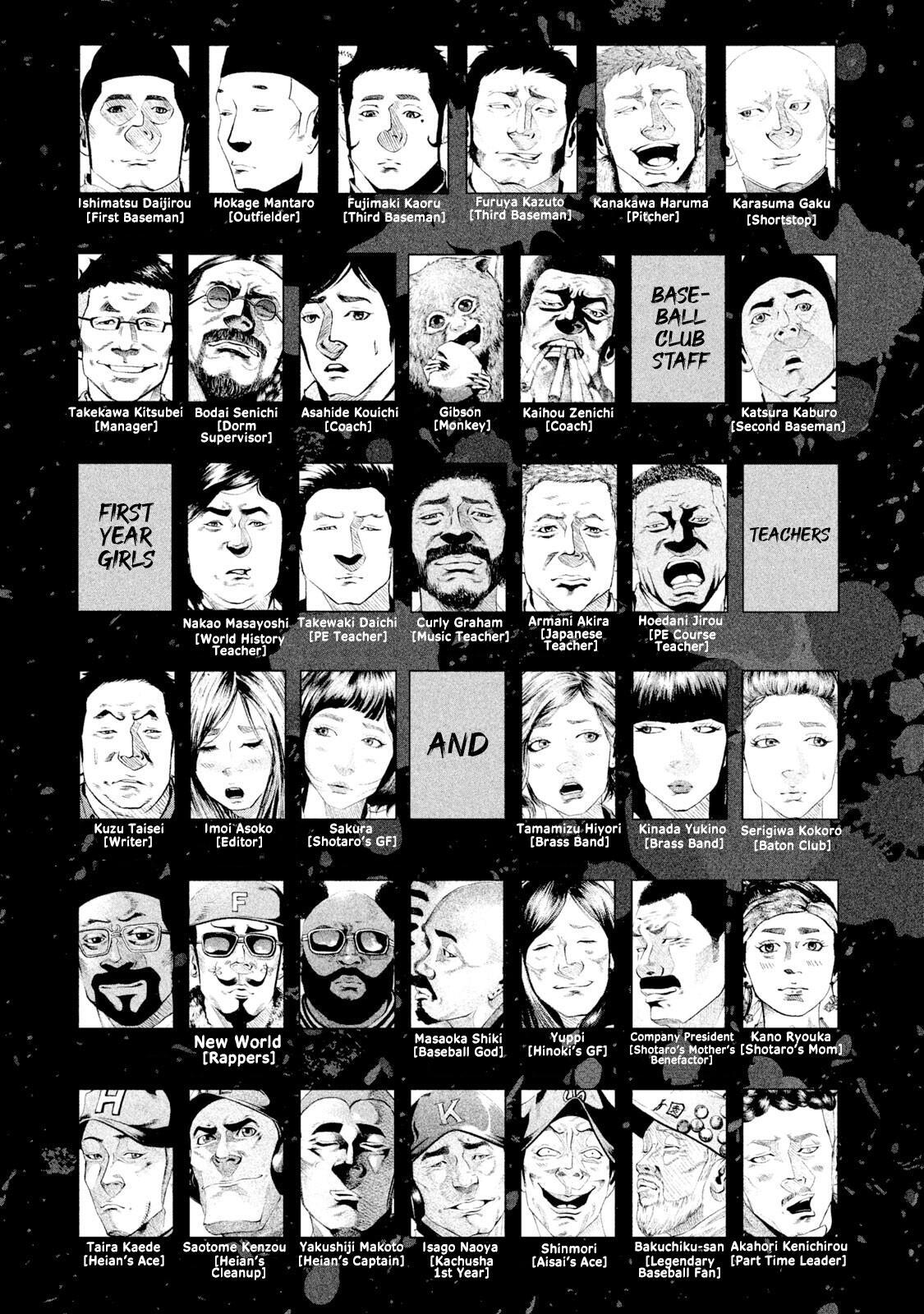 Read Battle Studies Manga Online