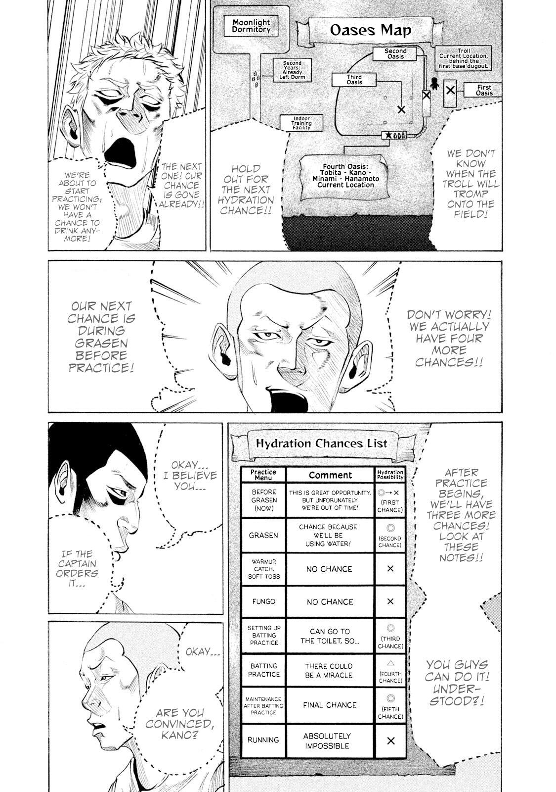 Read Battle Studies Manga Online