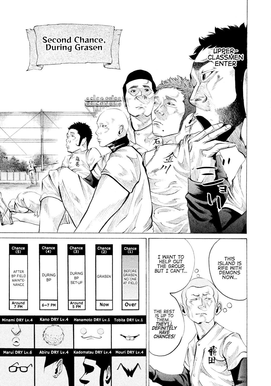 Read Battle Studies Manga Online
