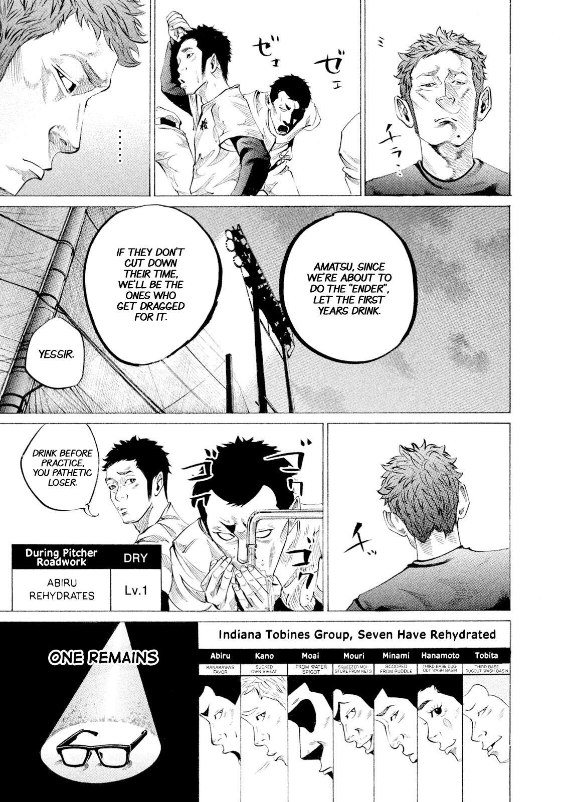 Read Battle Studies Manga Online