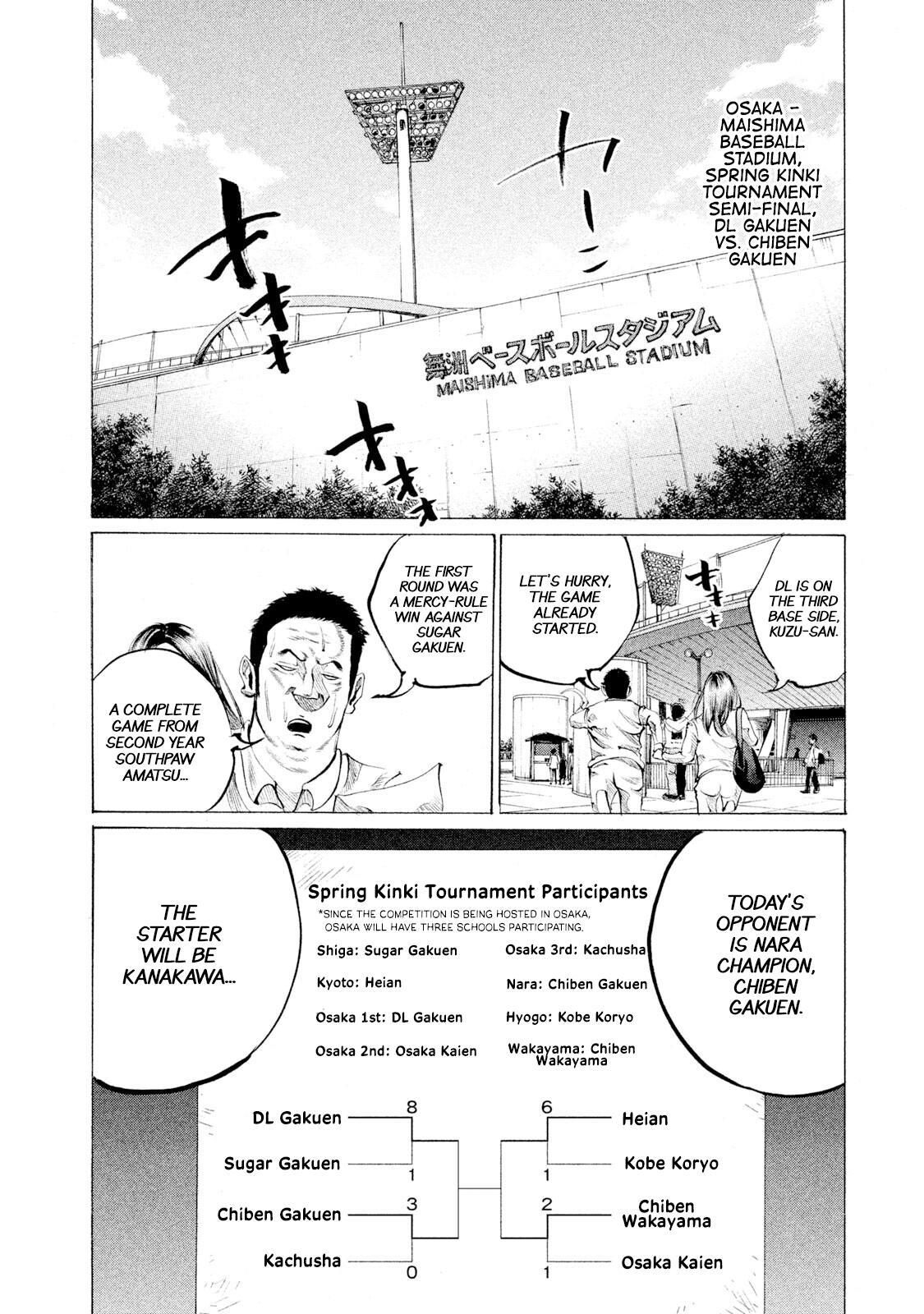 Read Battle Studies Manga Online