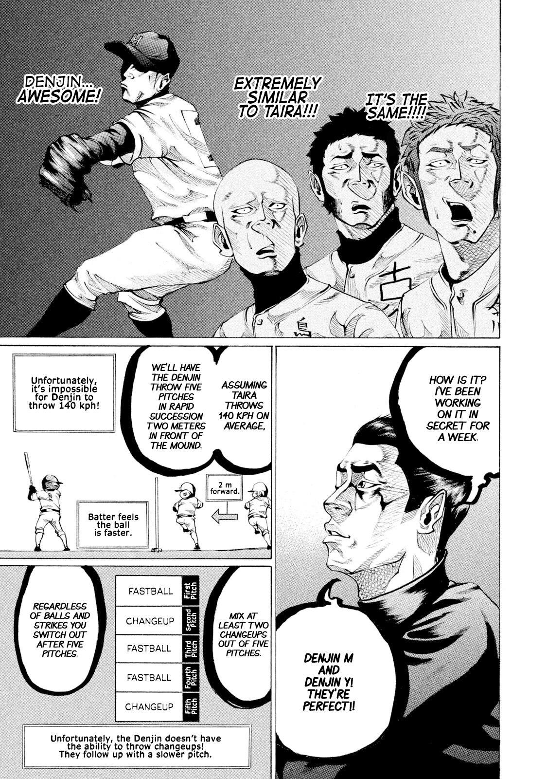 Read Battle Studies Manga Online