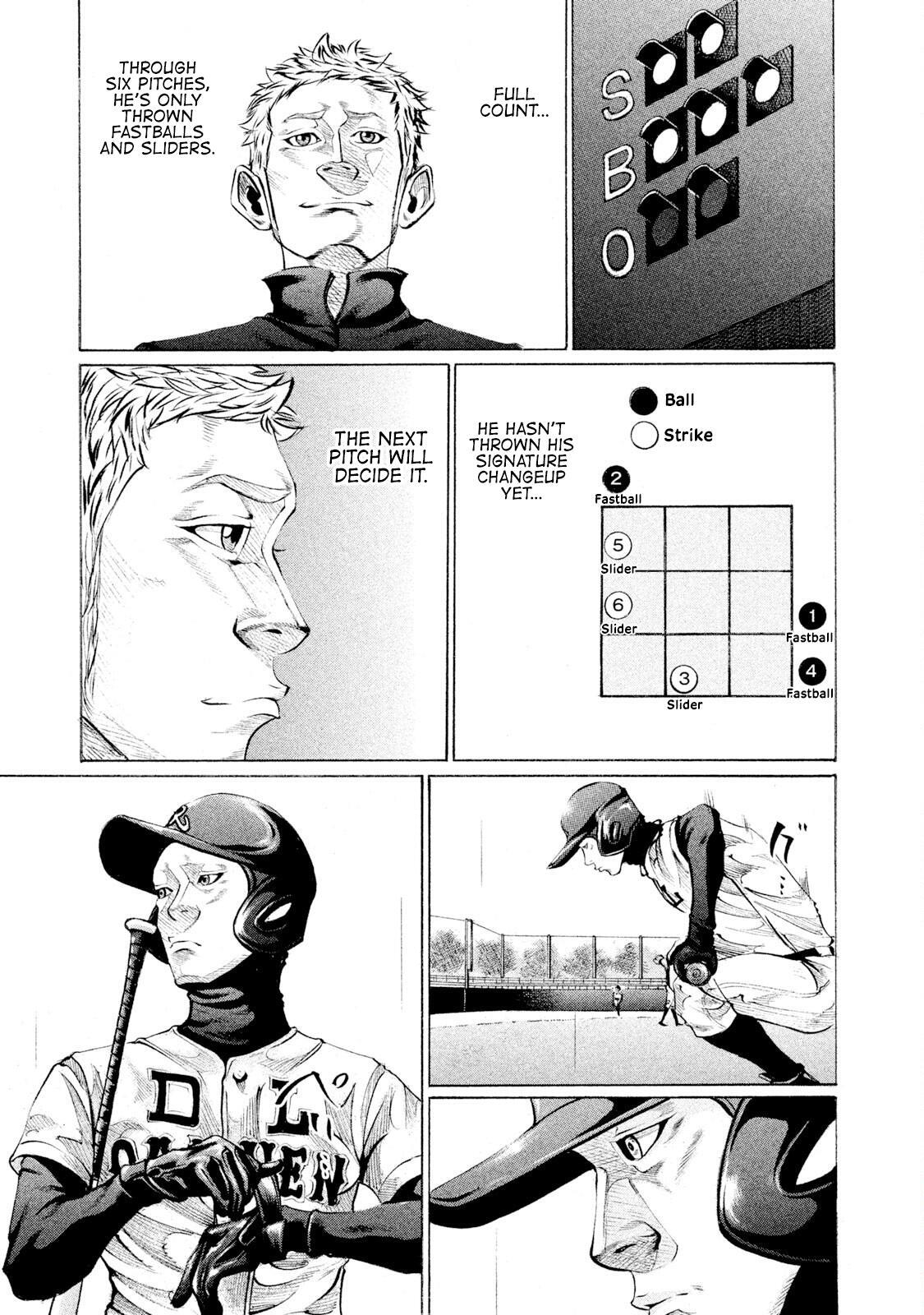Read Battle Studies Manga Online