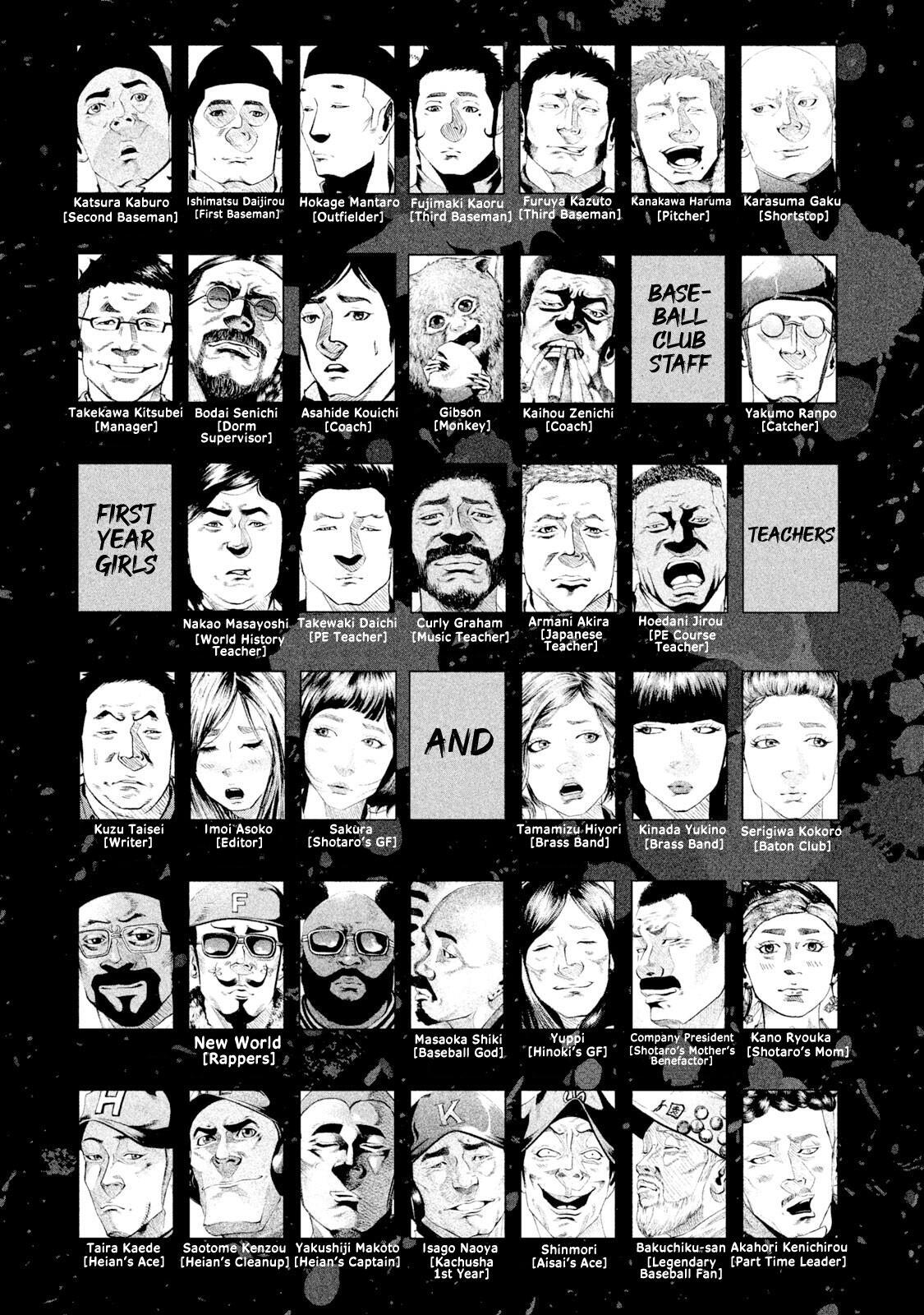 Read Battle Studies Manga Online