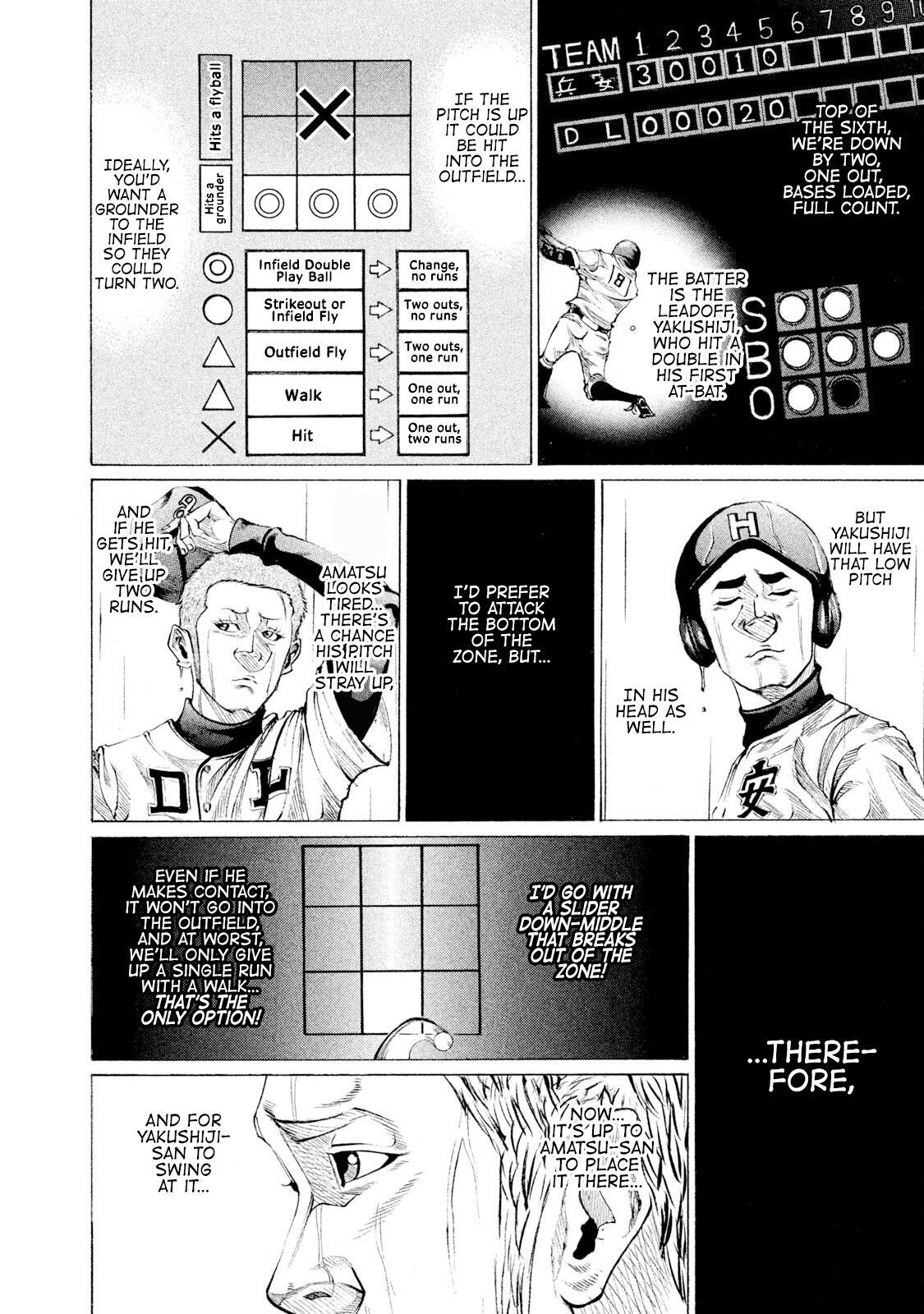Read Battle Studies Manga Online