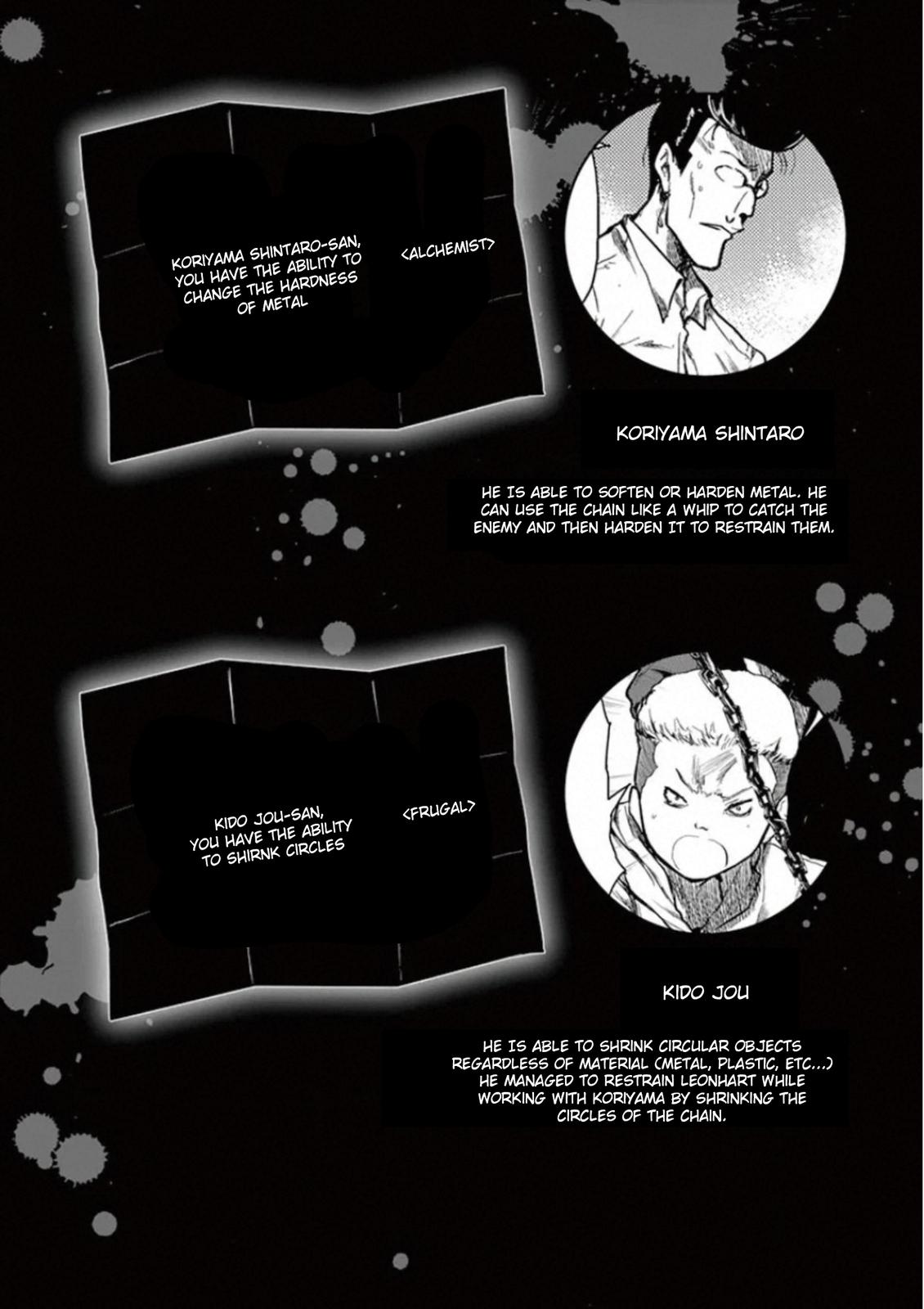 Read Battle in 5 Seconds After Meeting Manga Online
