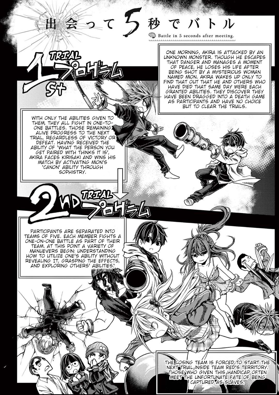 Read Battle in 5 Seconds After Meeting Manga Online