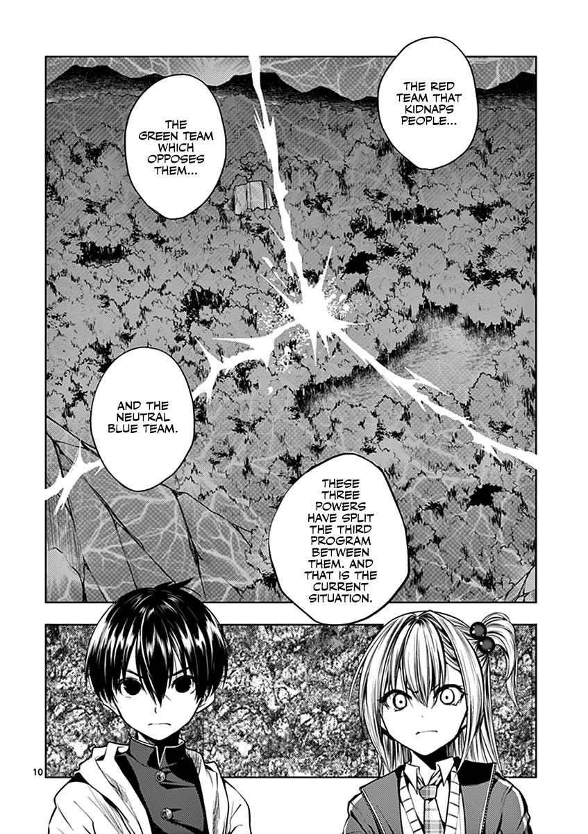 Read Battle in 5 Seconds After Meeting Manga Online