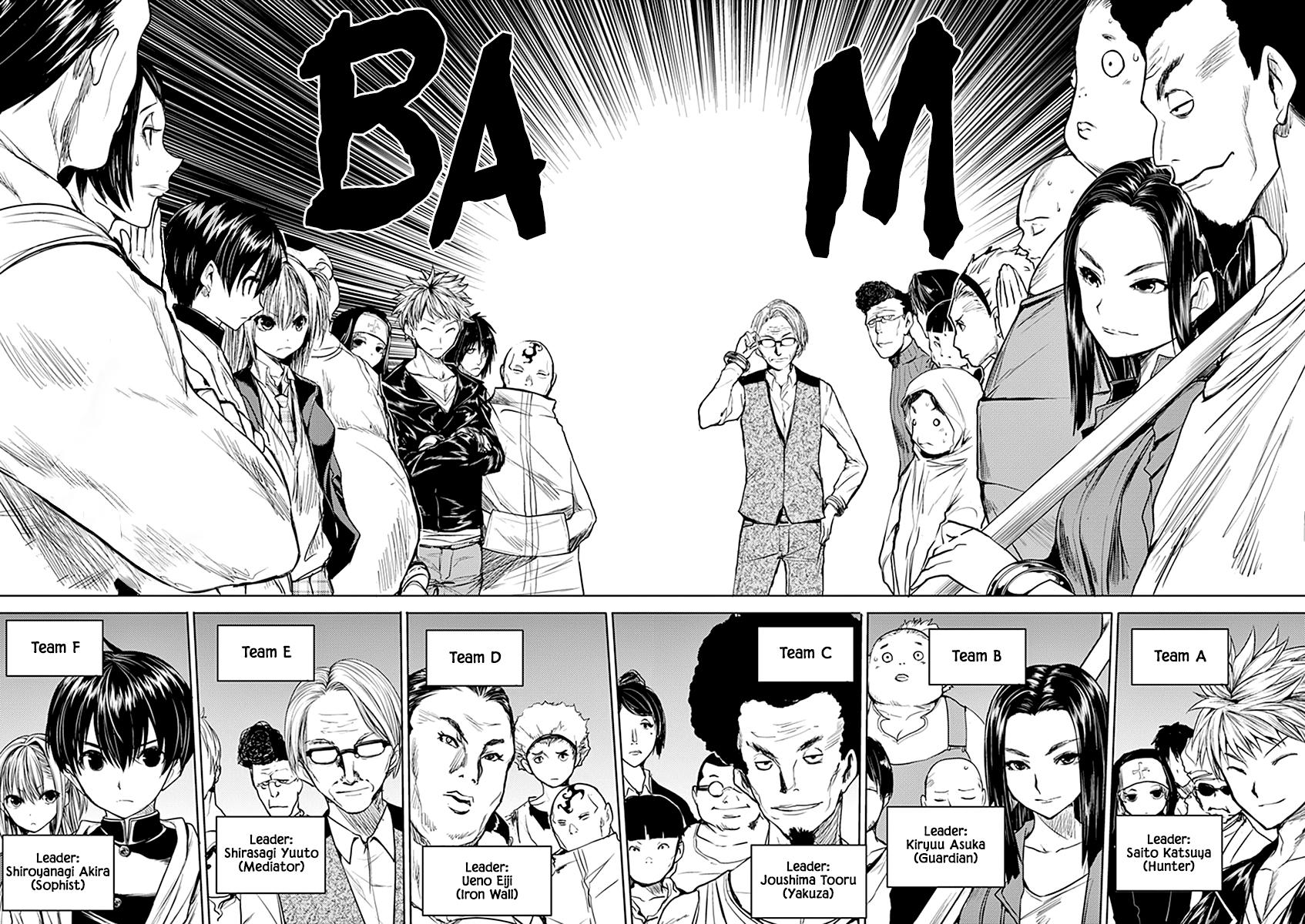 Read Battle in 5 Seconds After Meeting Manga Online
