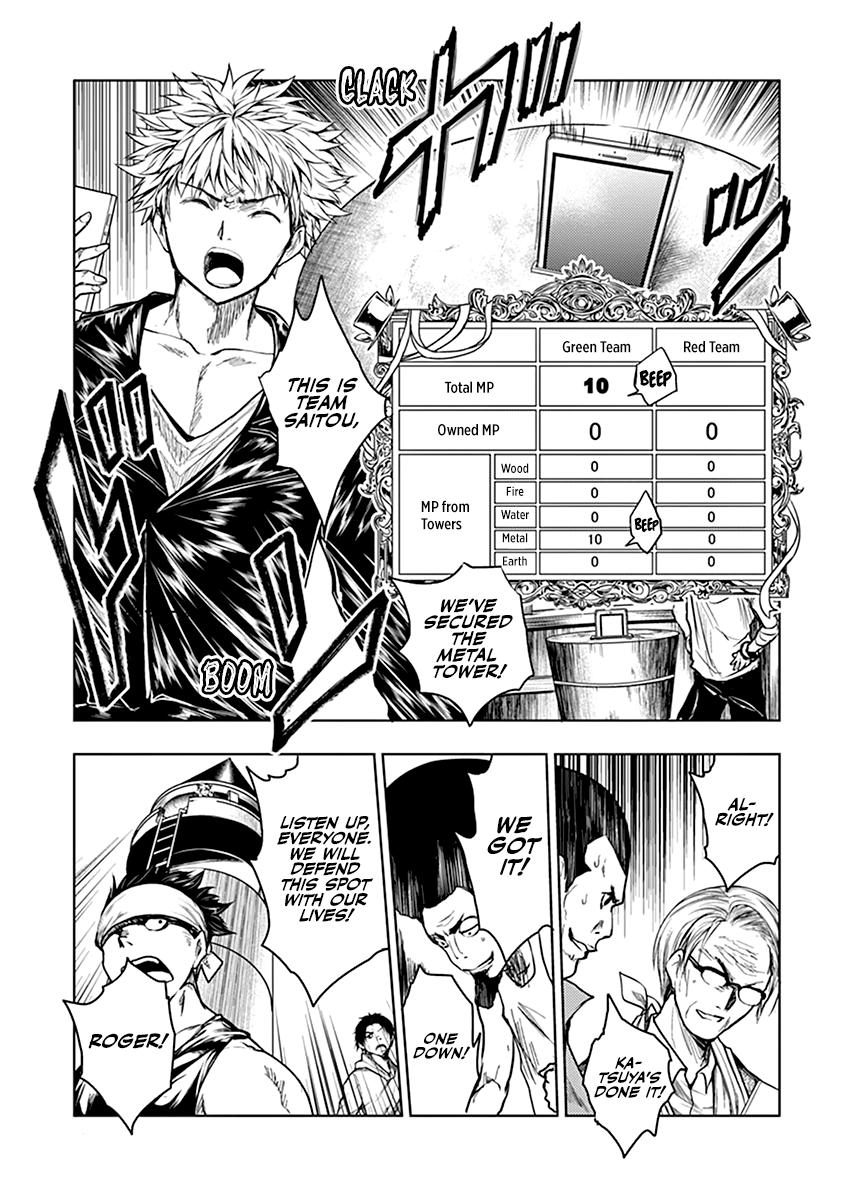Read Battle in 5 Seconds After Meeting Manga Online
