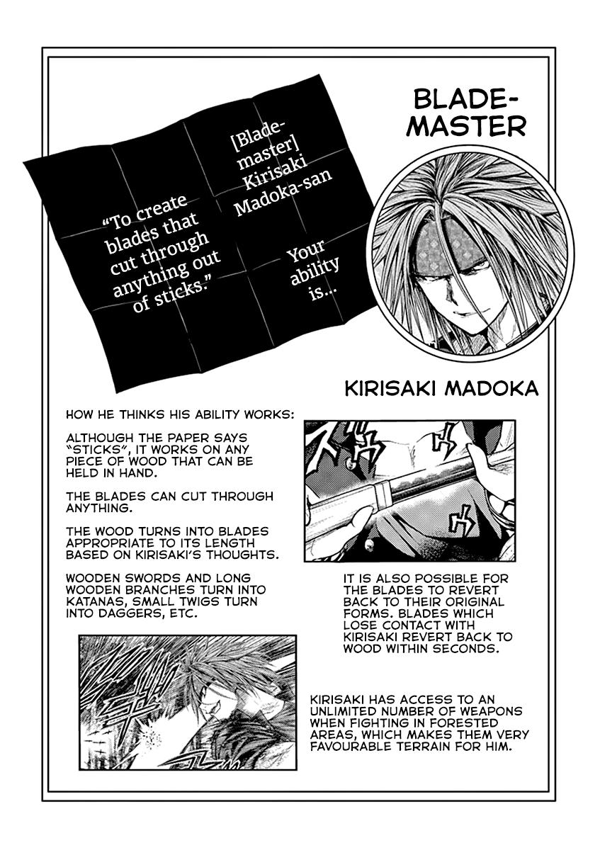 Read Battle in 5 Seconds After Meeting Manga Online