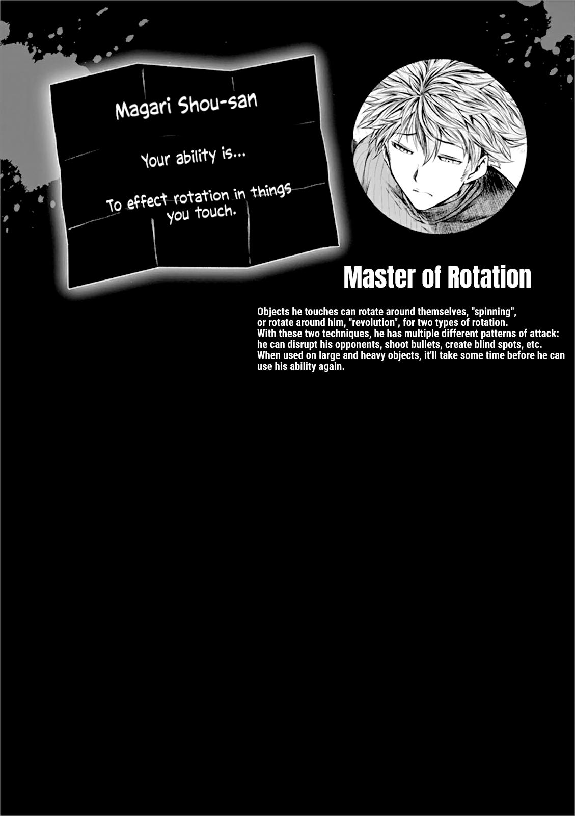 Read Battle in 5 Seconds After Meeting Manga Online