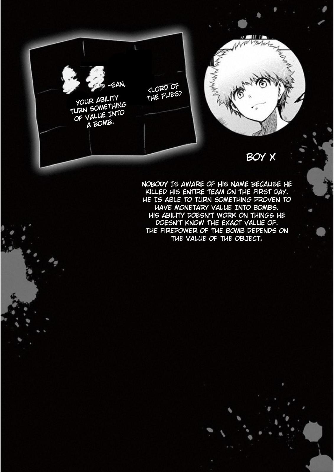 Read Battle in 5 Seconds After Meeting Manga Online