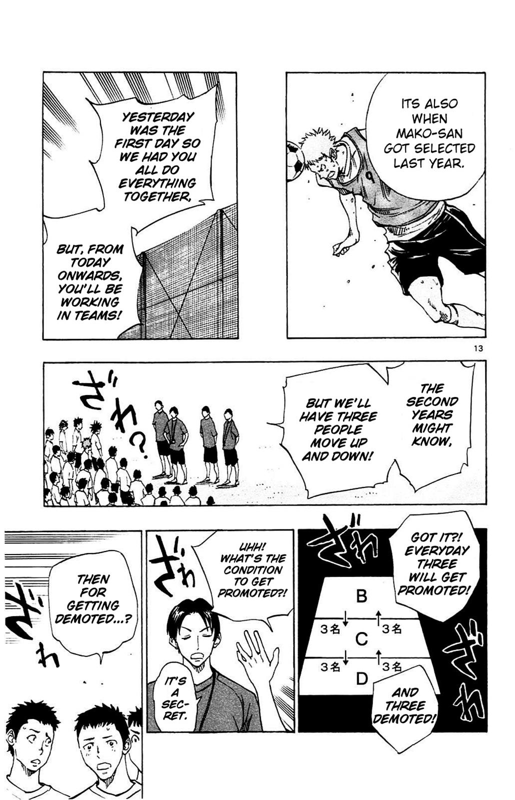 Read Be Blues! - Ao ni Nare Manga Online
