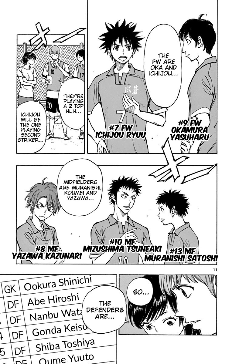 Read Be Blues! - Ao ni Nare Manga Online