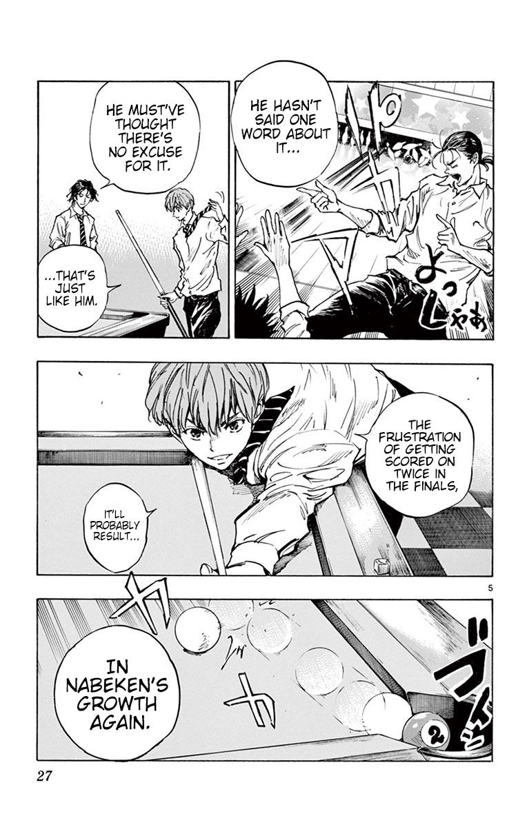 Read Be Blues! - Ao ni Nare Manga Online