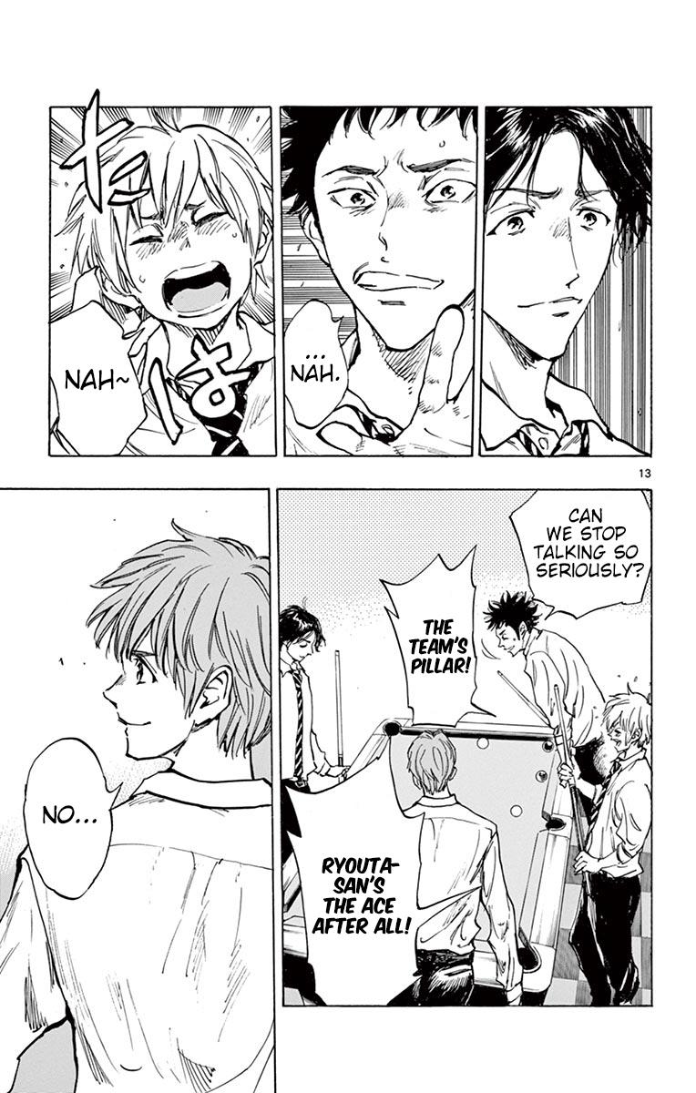 Read Be Blues! - Ao ni Nare Manga Online