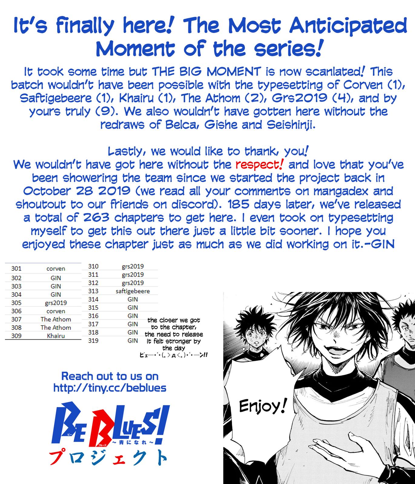 Read Be Blues! - Ao ni Nare Manga Online
