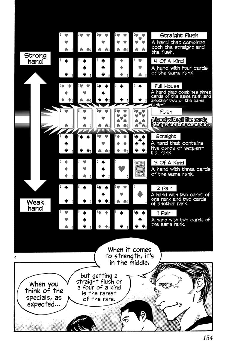 Read Be Blues! - Ao ni Nare Manga Online