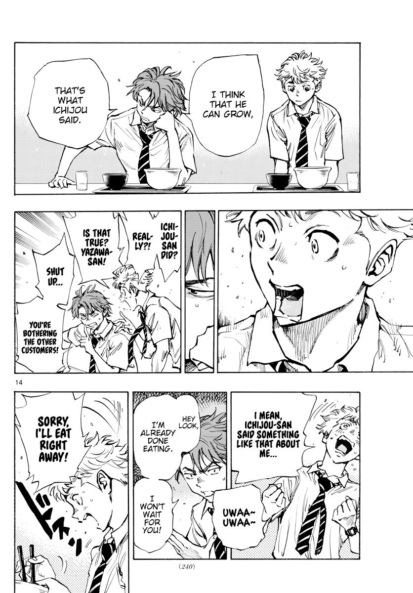 Read Be Blues! - Ao ni Nare Manga Online