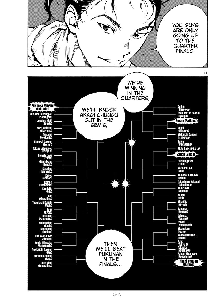 Read Be Blues! - Ao ni Nare Manga Online