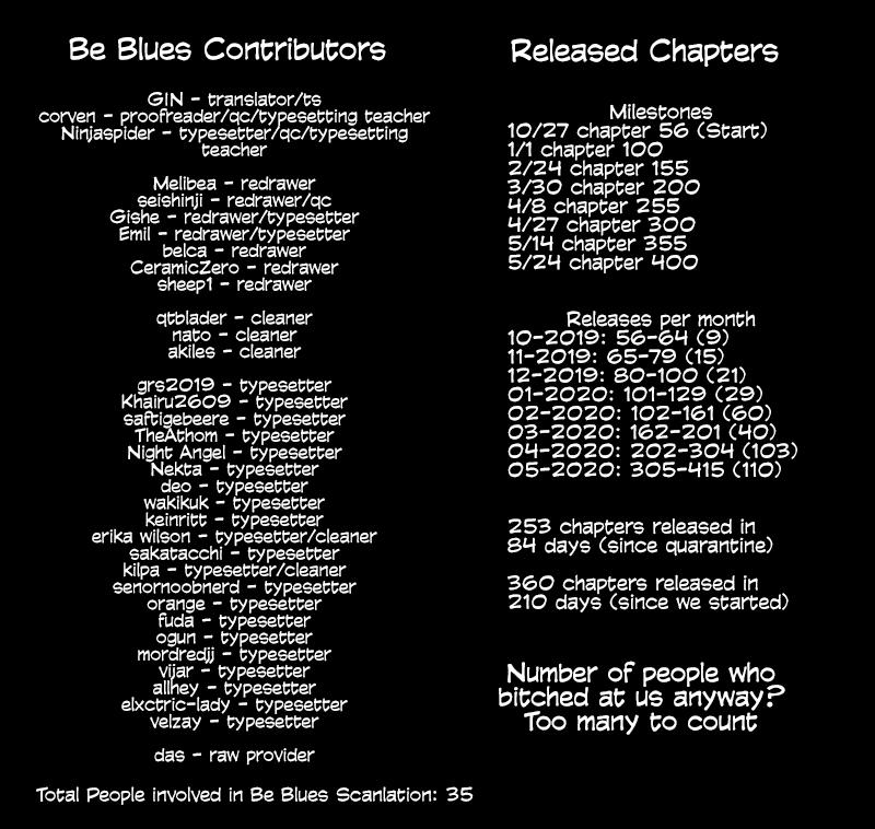 Read Be Blues! - Ao ni Nare Manga Online